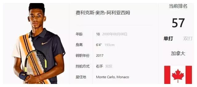 择仍显保守 择仍显保守